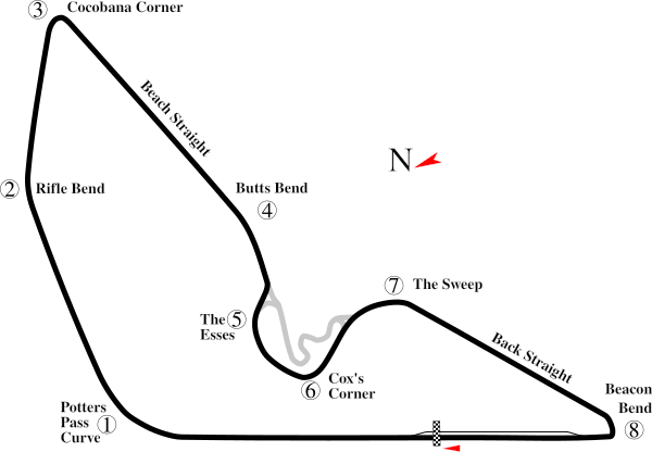 Prince George Circuit
