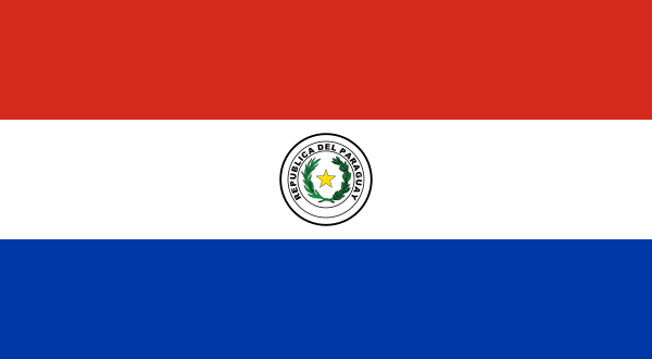 Py