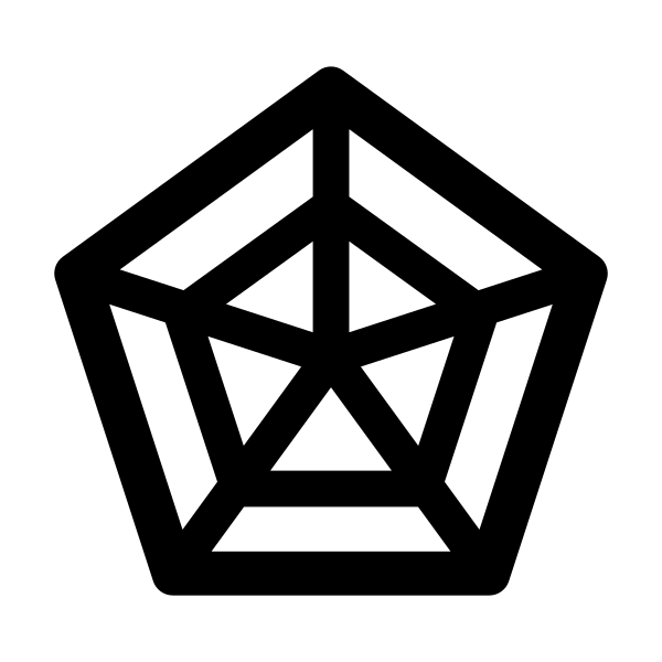 Radar Chart