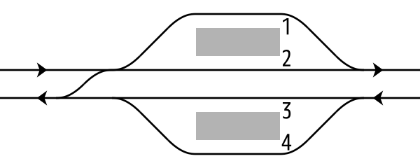 Rail Tracks Map Pattern 24B