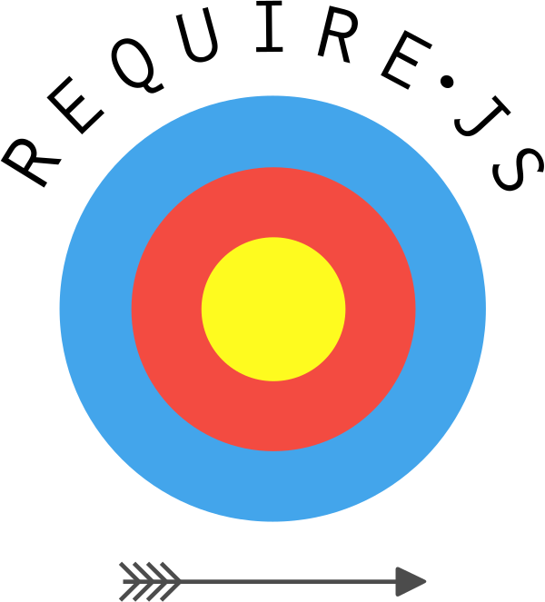 Require
