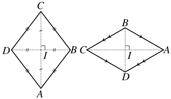 Rhombus Vector
