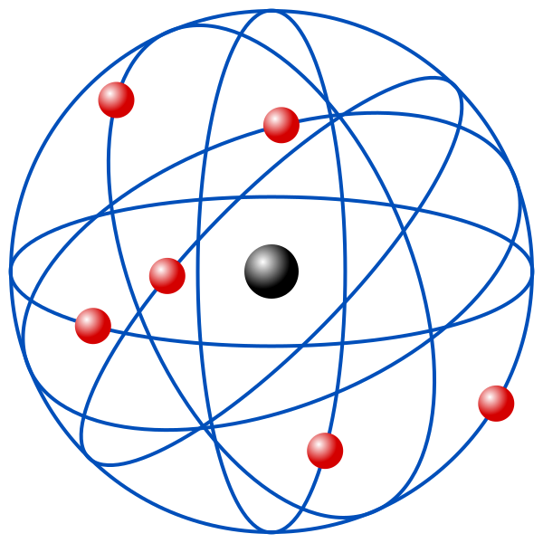 Rutherford Atom