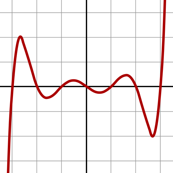 Septic Graph