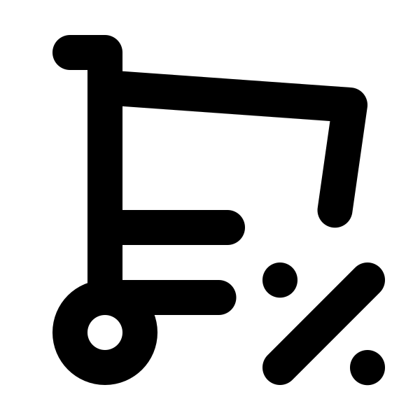Shopping Cart Discount