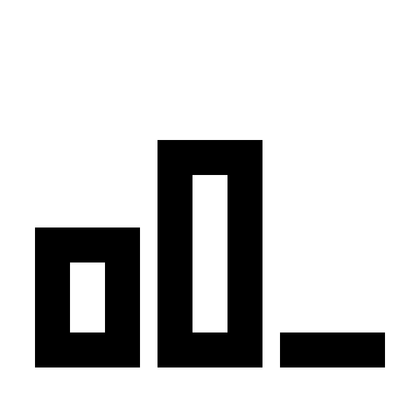 Signal Cellular 2 Line