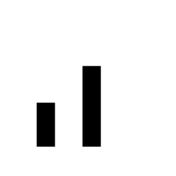 Signal Cellular Alt 2 Bar Fill