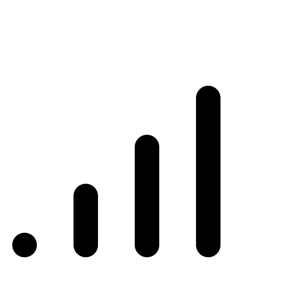 Signal High