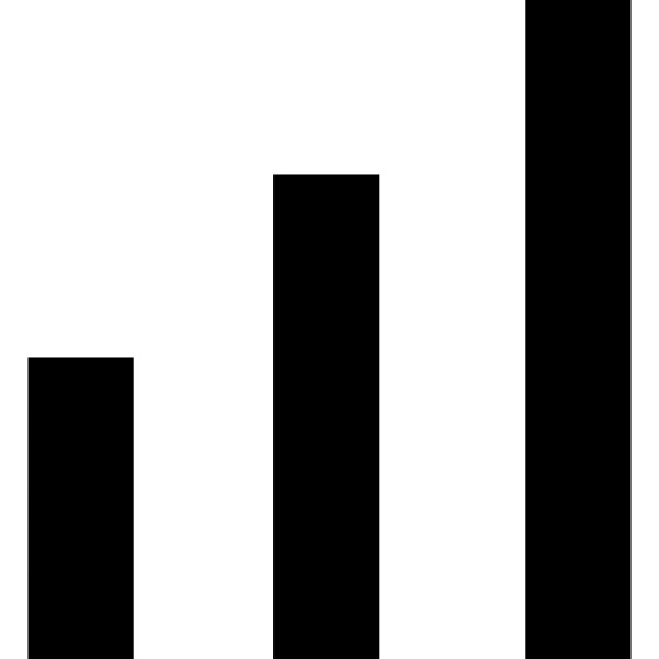 Simpleanalytics