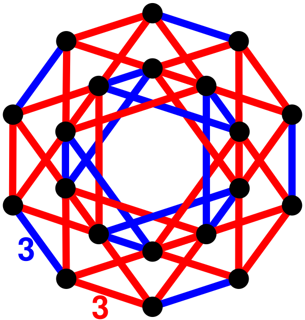 Simplex Honeycomb Verf