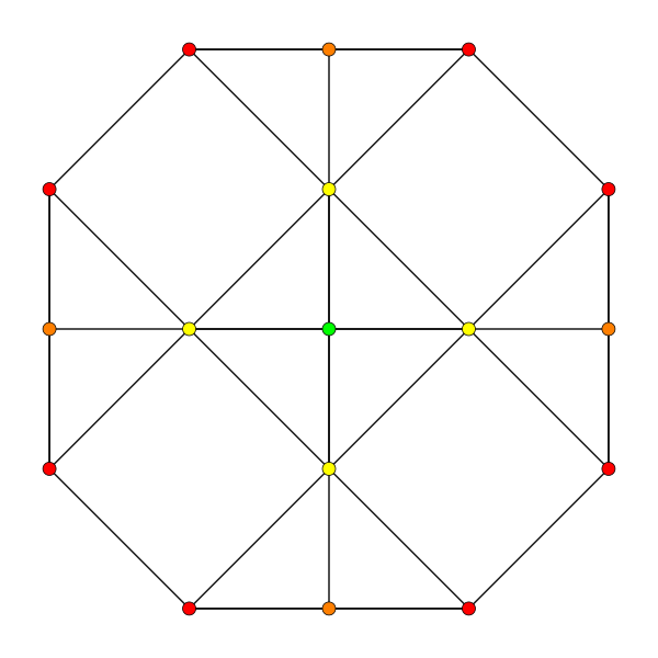 Simplex T01 A3