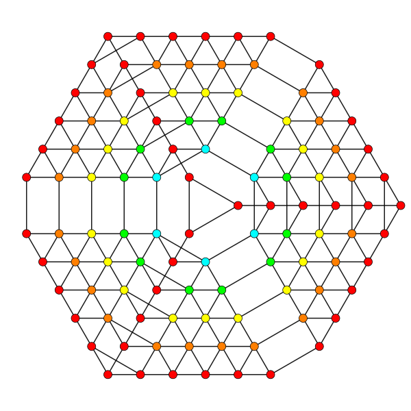 Simplex T012345 A2