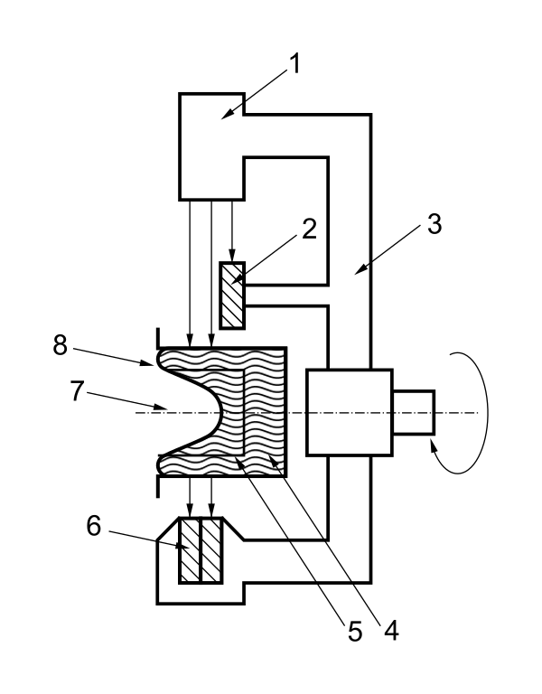 Skaner EMI Plain