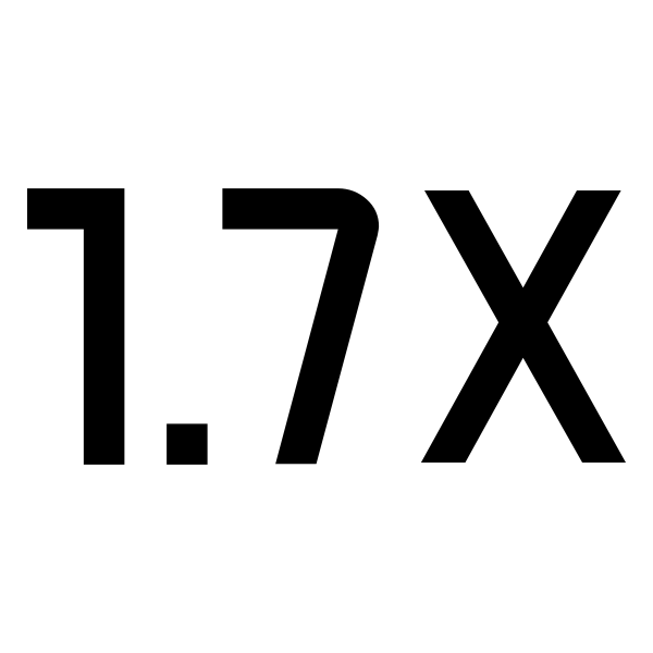 Speed 1 7x