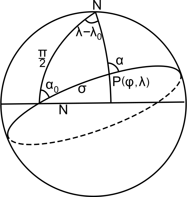 Sphere Geodesic 0sigma
