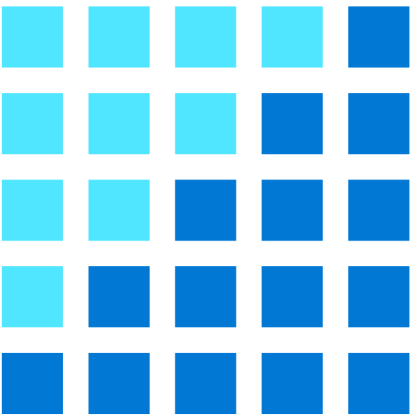 Square Of Squares