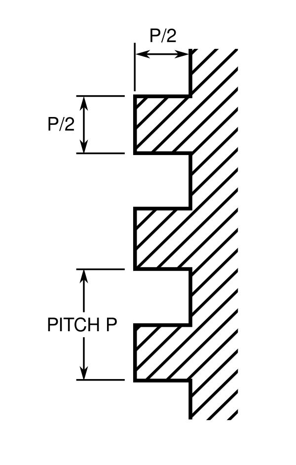 Square Thread Form Vector