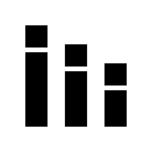Stacked Bar Chart