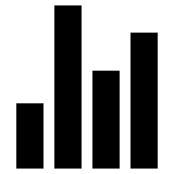 Stats Chart Sharp