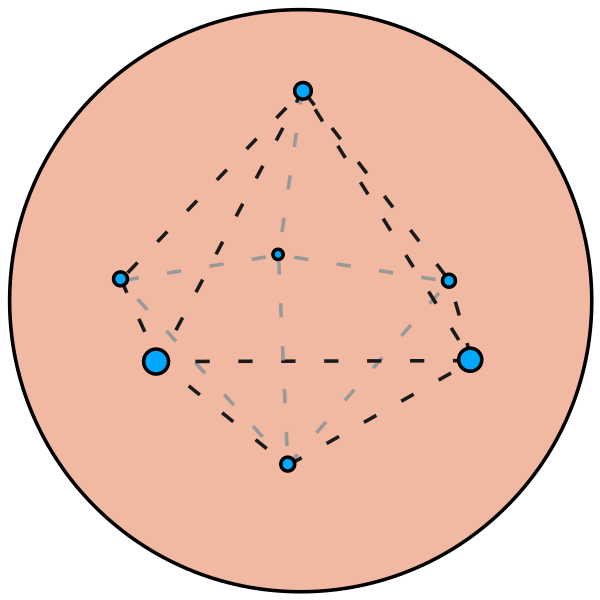 Thomson Atom Seven Electrons