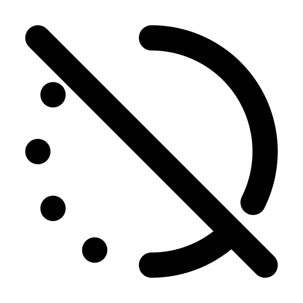 Time Duration Off