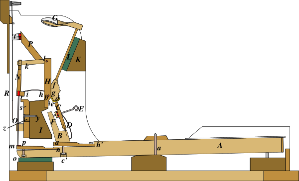 US1970 18410210 Mannerofconstructingtheactionpartofpianofortes Fig1