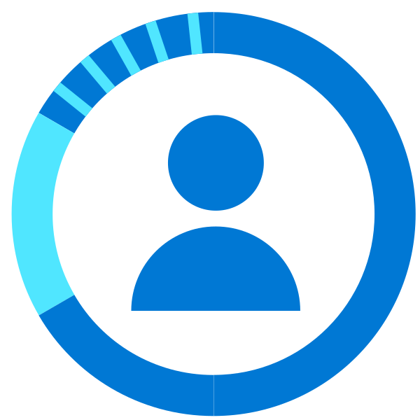 Users15 Vector