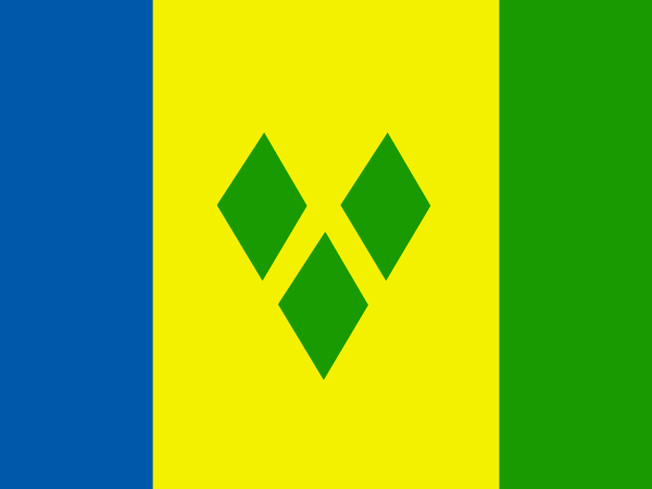Vc