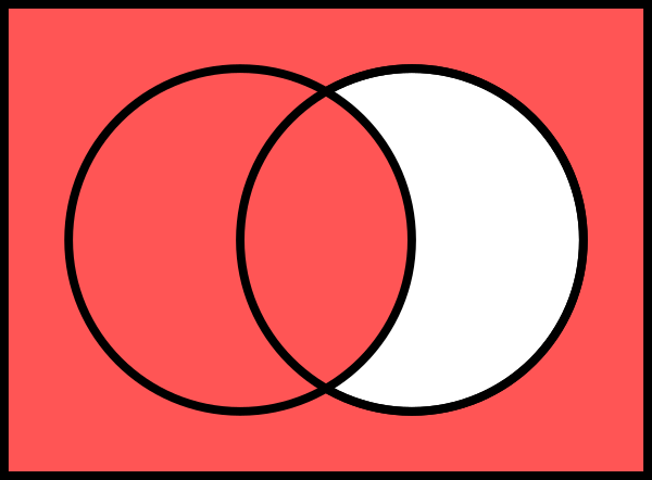Venn1101