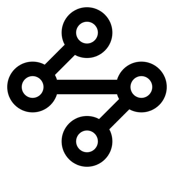 Waypoints
