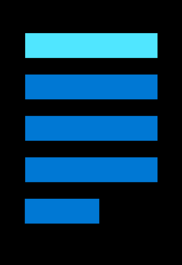 Whitepaper Alt Dark Vector