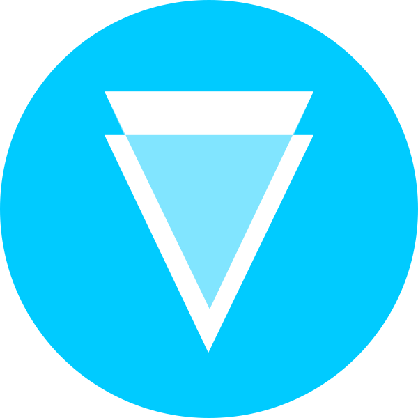 Xvg