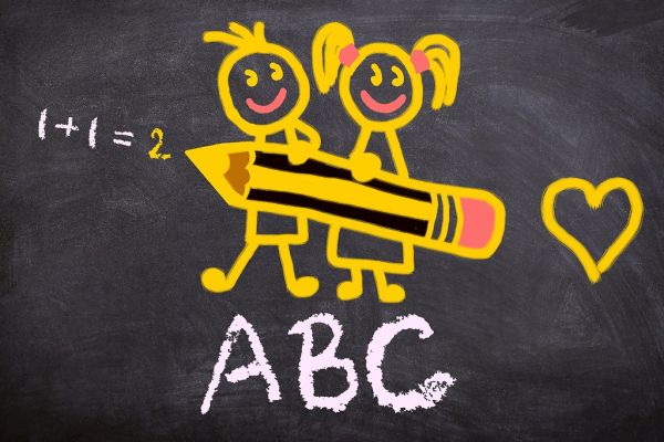 ABC on board