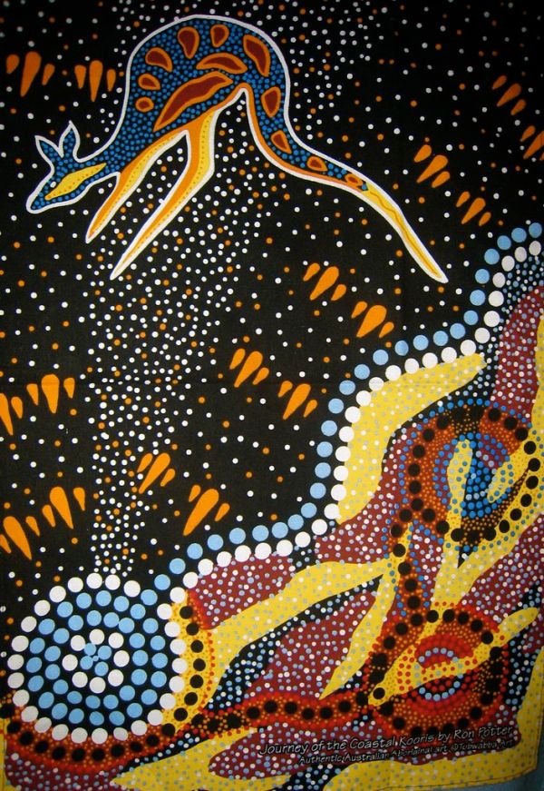 Aboriginal Art