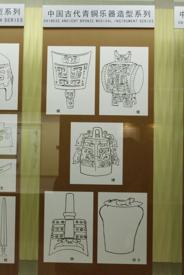 Ancient Bronze Musical Instruments