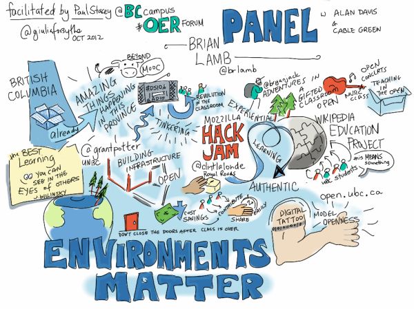 @brlamb Panel talk [visual notes] @BCcampus #OERforum