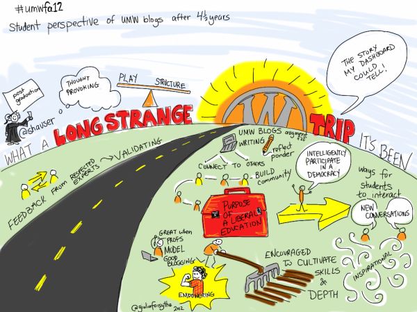 @shauser What a Long Strange Trip it's Been #umwfa12