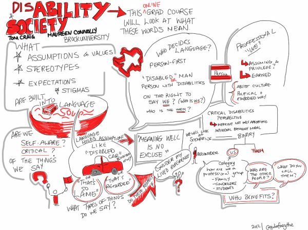 disABILITY and Society