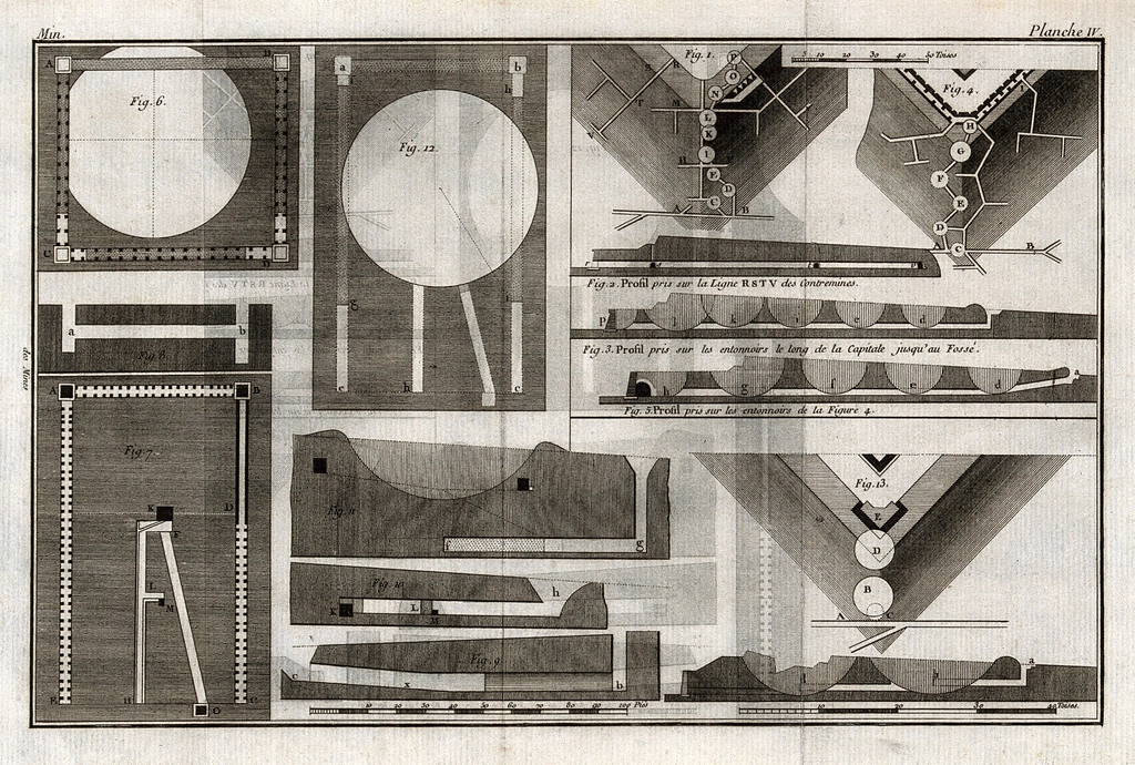 Engineering: mines and tunnelling. Engraving