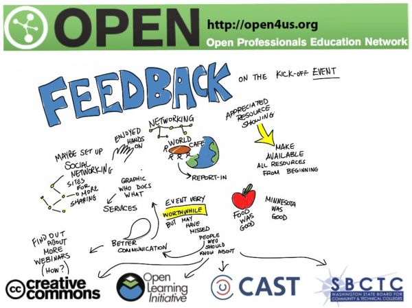 Feedback