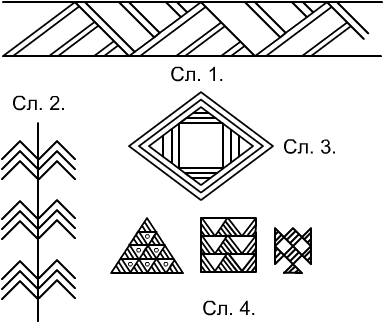 Geometrija-grncarije