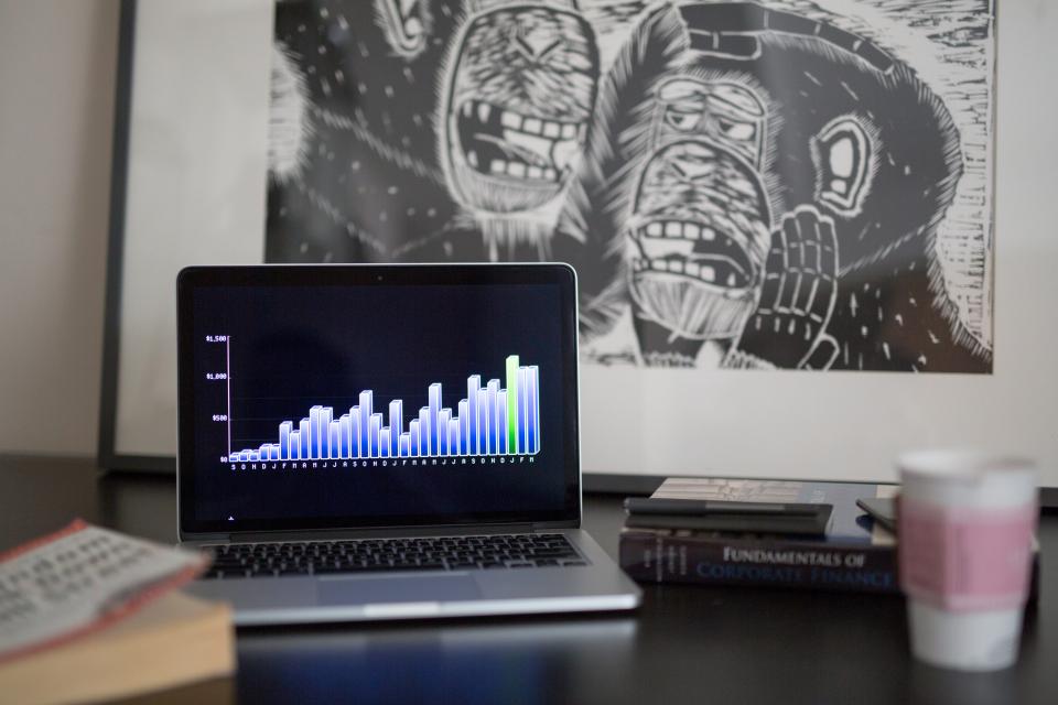 Graphs Charts