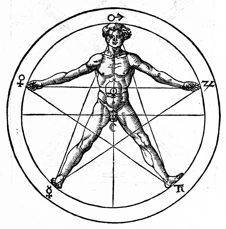Image human body pentagram Heinrich