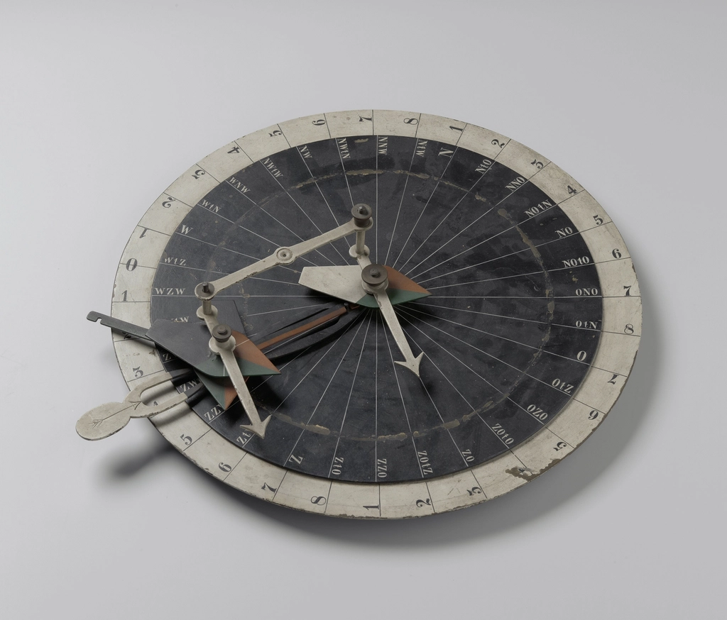 Instructie-instrument (1850 - 1900) anonymous