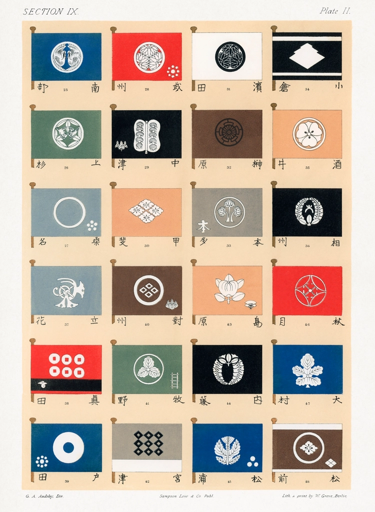 Japanese clan flags illustration set