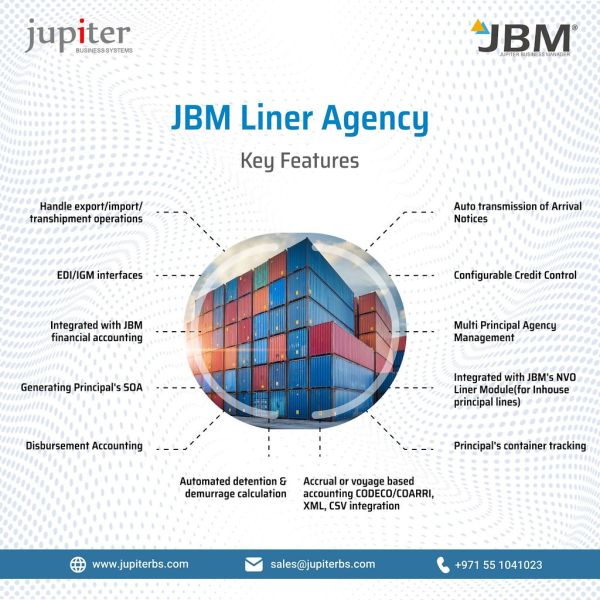 Liner Agency Management Software for Logistics Companies
