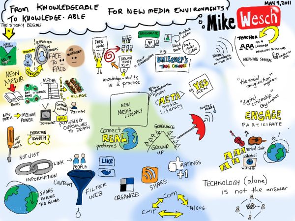 Michael Wesch Keynote