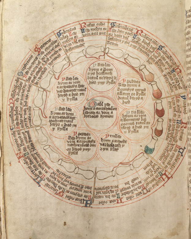 P. 28 a chart showing urine colours and their meaning