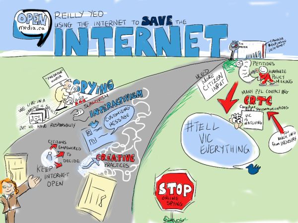 Reilly Yeo: Open Media & Using The Internet To Save The Internet