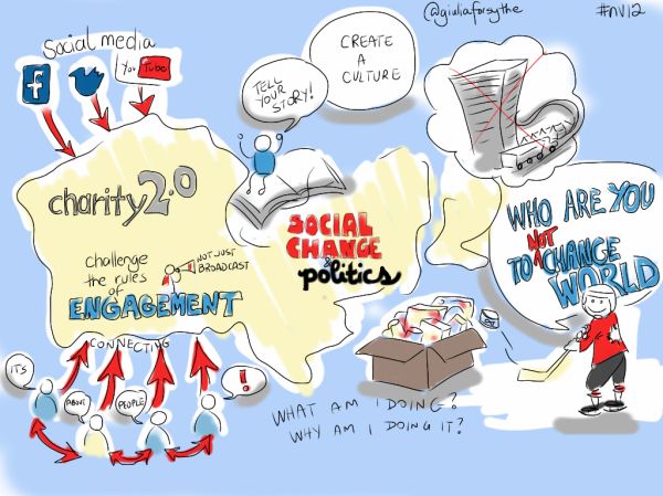 Social Media For Change, Social Change & Politics